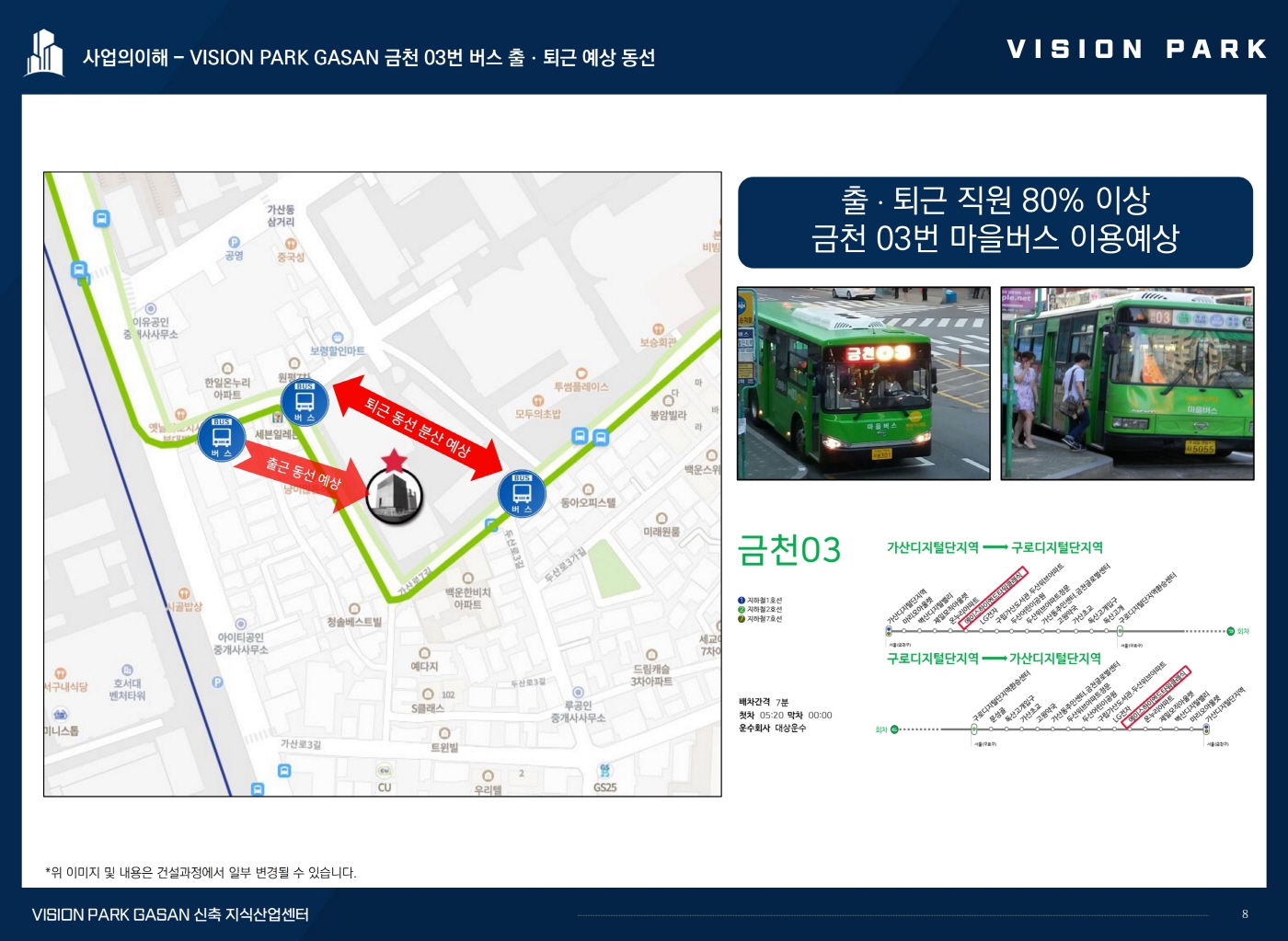 가산 비전파크-입지환경1